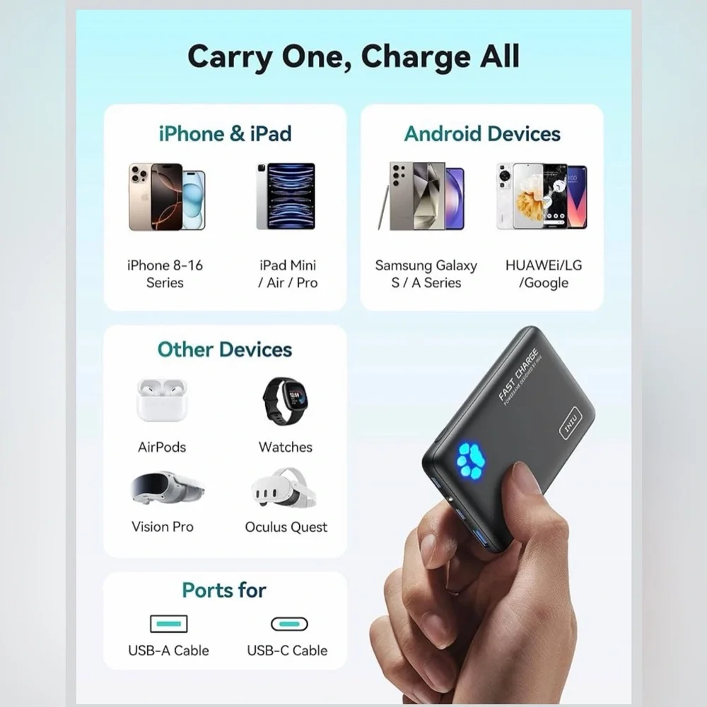 INIU Portable Charger, Ultra Slim 10000mAh - NEW!